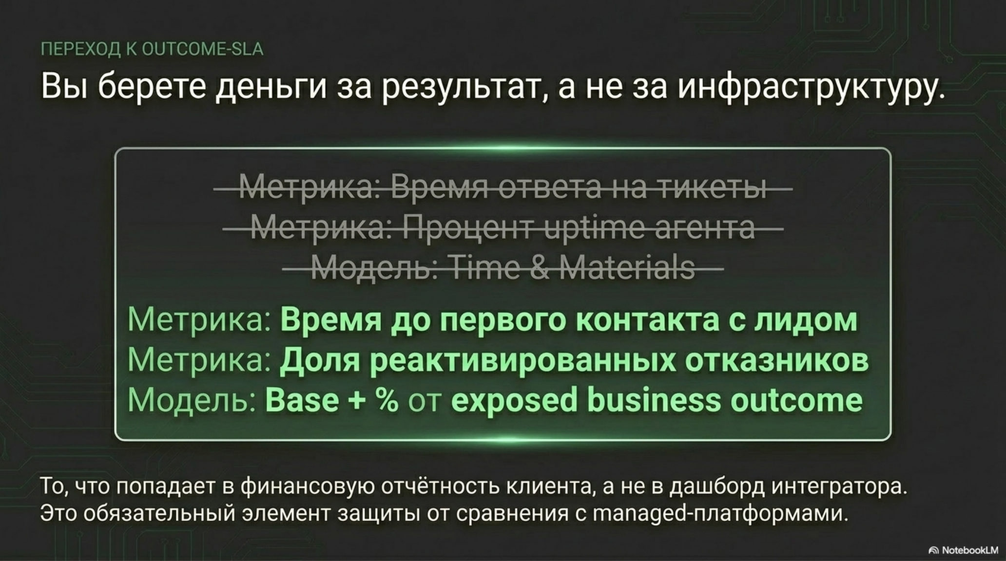 Сравнение метрик и моделей оплаты в B2B: от инфраструктуры к результату.