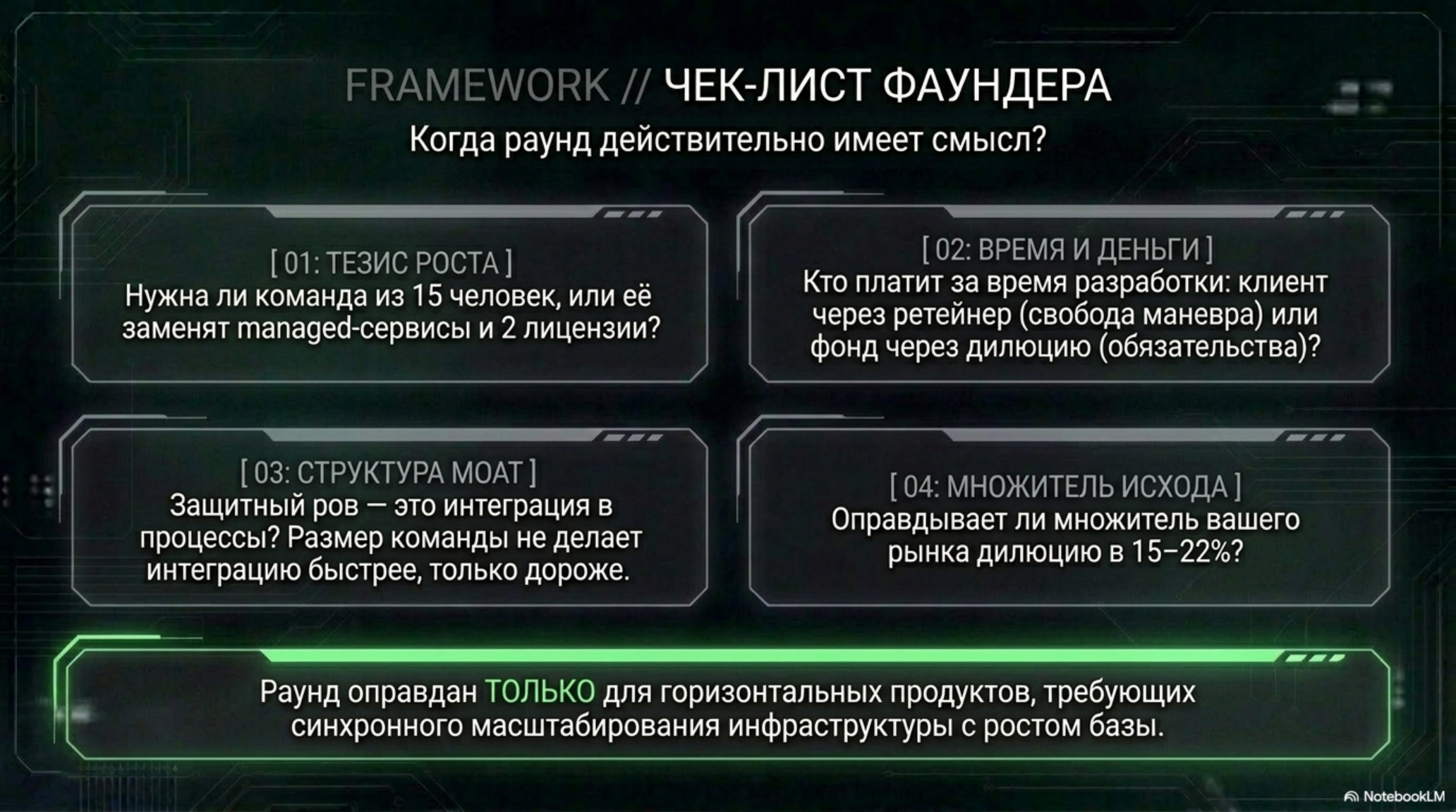 Слайд с фреймворком и чек-листом фаундера по целесообразности раунда инвестиций для B2B AI стартапа.