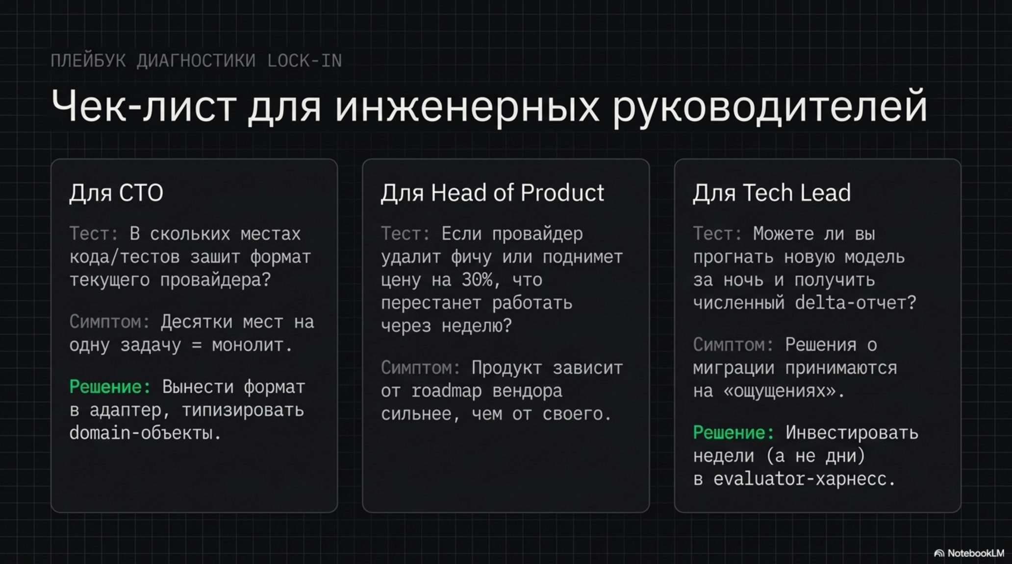 Чек-лист для инженеров по диагностике lock-in: вопросы, симптомы и решения для CTO, Head of Product, Tech Lead.