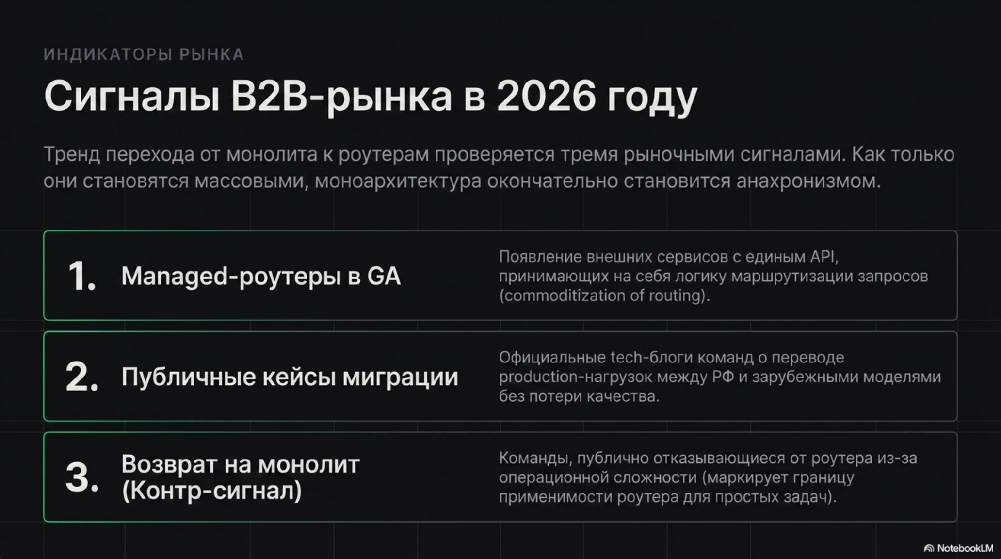 Слайд с заголовком "Сигналы B2B-рынка в 2026 году" и тремя ключевыми индикаторами перехода от монолита к роутеру.