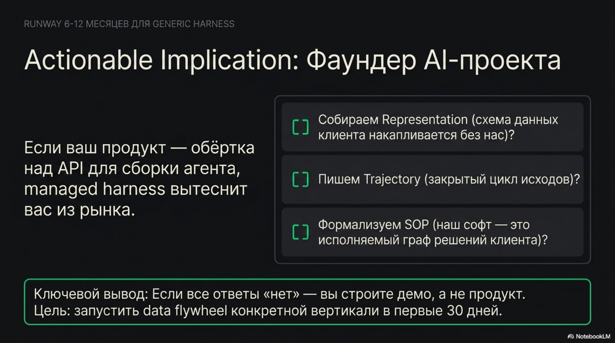 Слайд с вопросами для фаундера AI-проекта о создании продукта, а не демо, и ключевым выводом.
