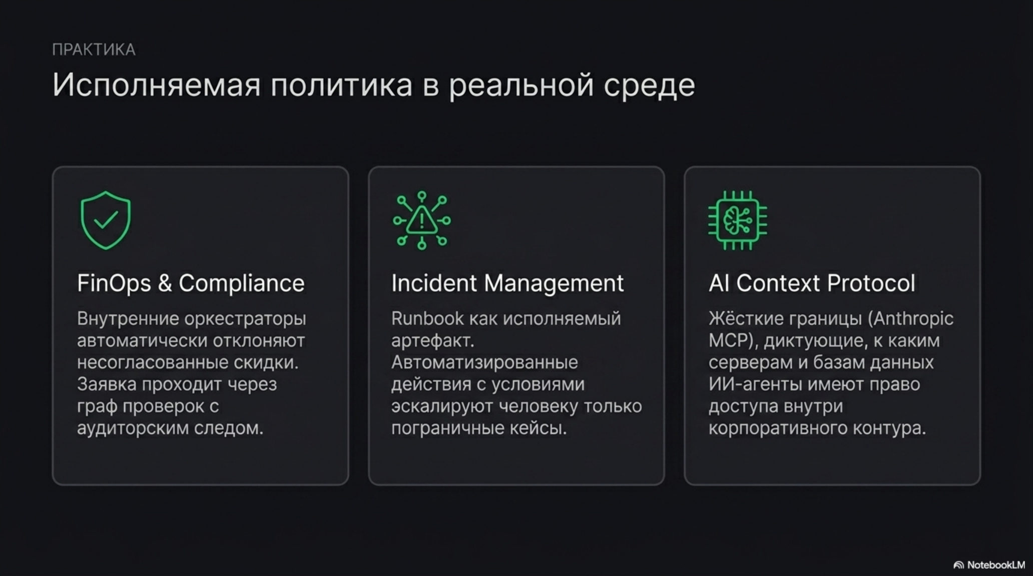 Слайд с тремя блоками: FinOps & Compliance, Incident Management, AI Context Protocol. Примеры исполняемой политики.
