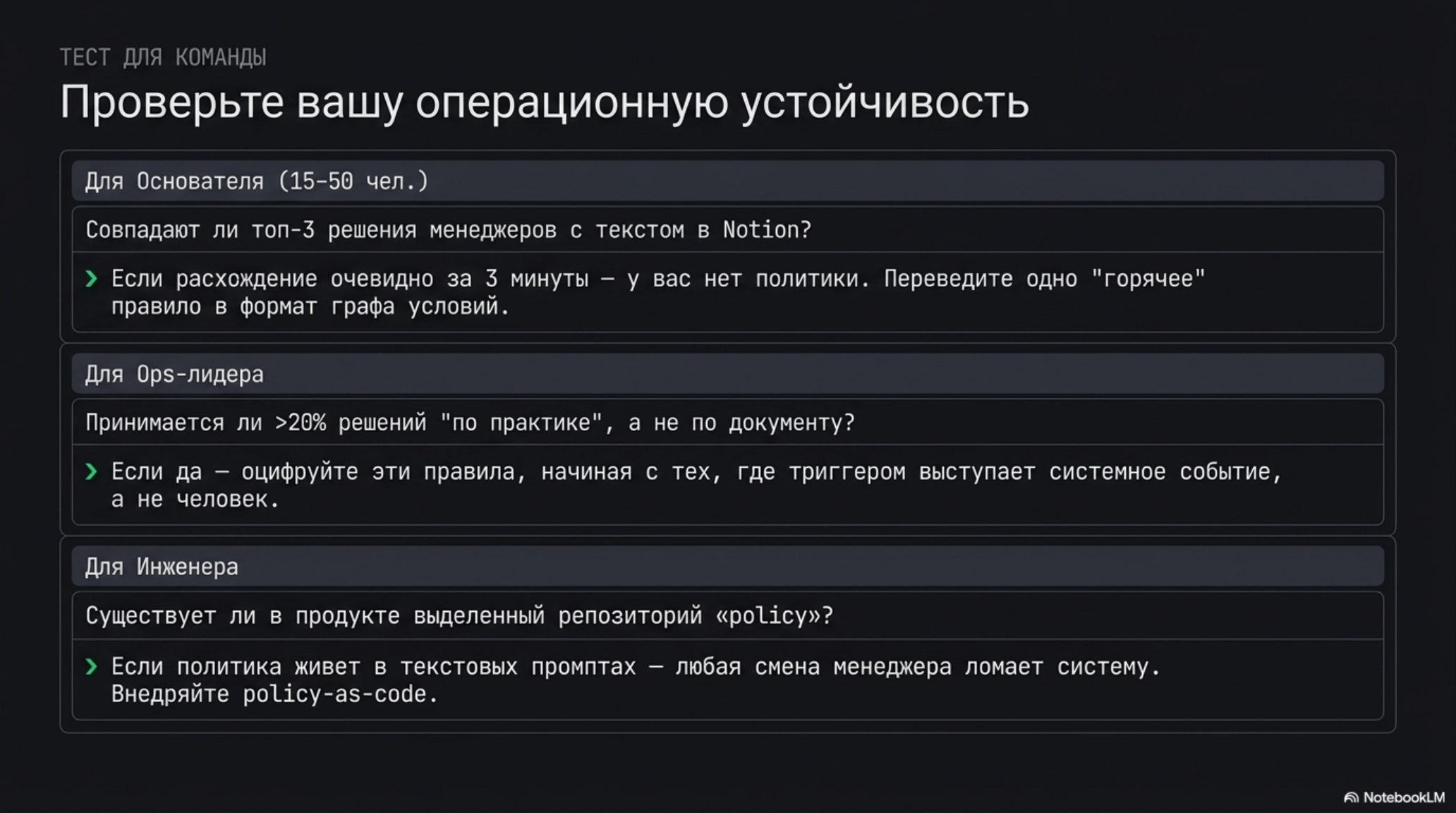 Слайд с тестом для команды: проверка операционной устойчивости организации через вопросы для Основателя, Ops-лидера, Инженера