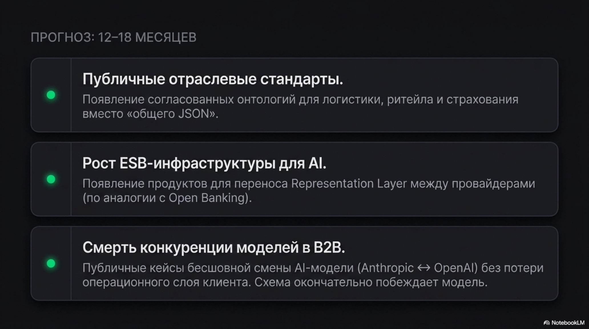 Прогноз развития Representation Layer: отраслевые стандарты, ESB-инфраструктура для AI, смерть конкуренции моделей в B2B.