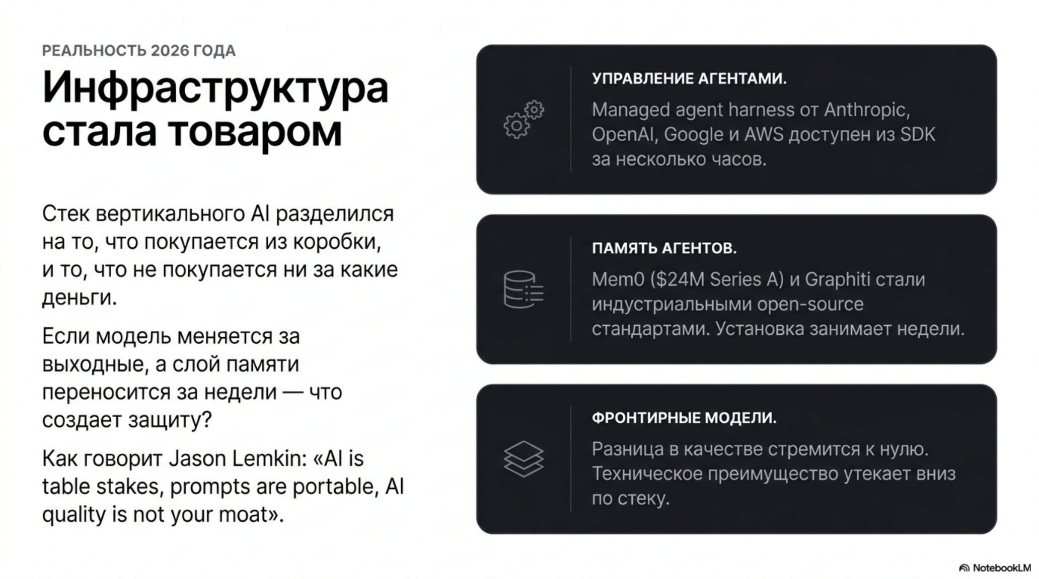 Слайд: Инфраструктура AI стала товаром. Управление агентами, память, фронтирные модели.